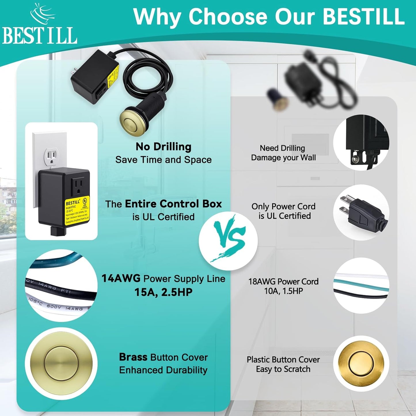 BESTILL Garbage Disposal Air Switch Kit - Brushed Gold Garbage Disposals Button, 3.6” Long Sink Top On/Off Push Button for Waste Disposer, Brass Made Cover, UL Listed, Compatible with all Disposers