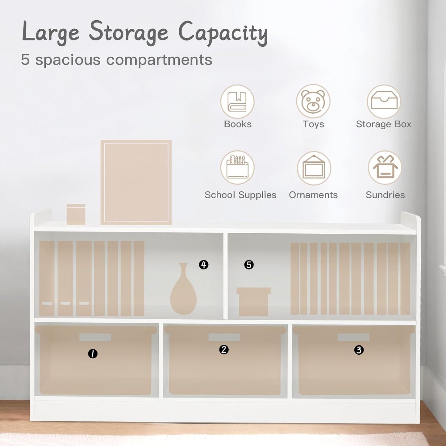 Montessori Shelf, Wooden Toy Storage Organizer for Books Toys, 2 Shelf Bookcase, 5-Section Storage Cabinet, Toddler Book Shelf for Kids Rooms, Playroom, Nursery, Kindergarten
