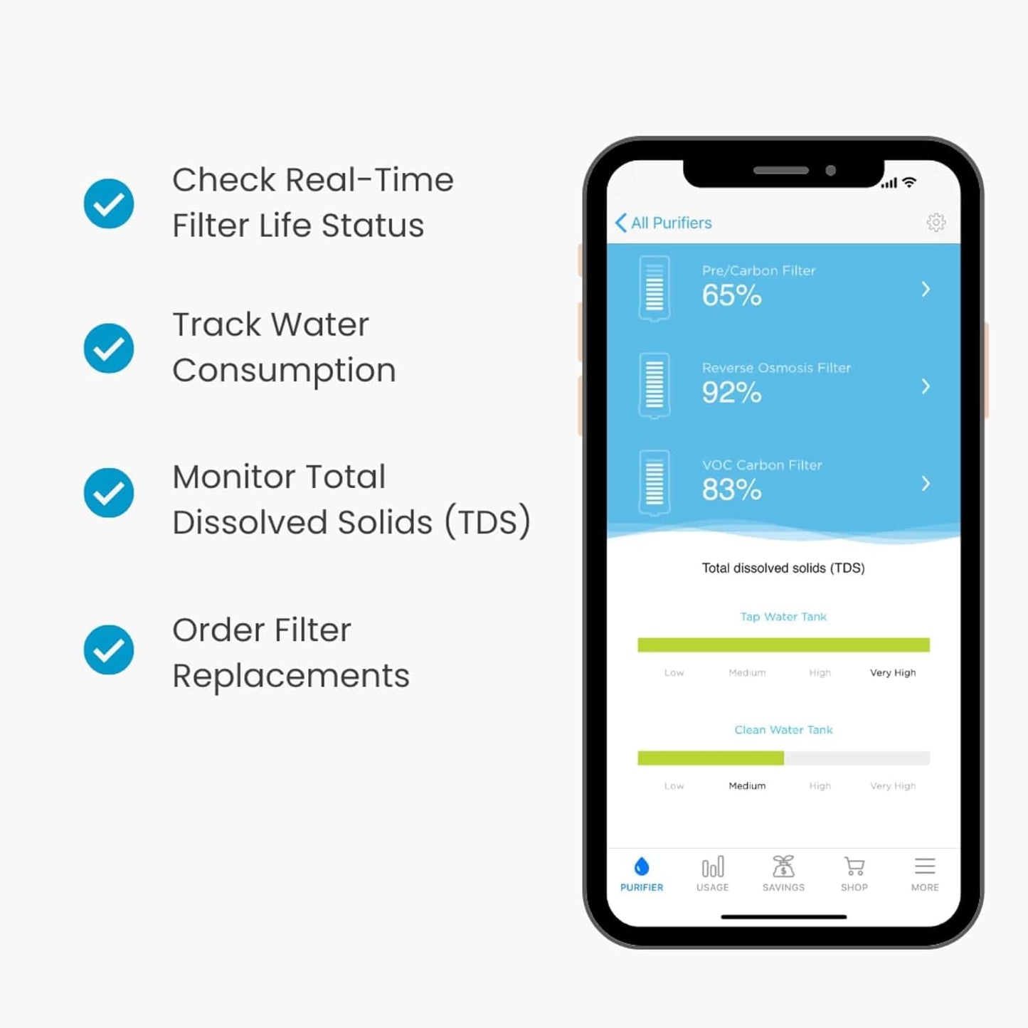 AquaTru Carafe Smart Alkaline | Countertop Water Purifier for PFAS and Other Contaminants with Exclusive 4-Stage Ultra Reverse Osmosis Technology (No Plumbing or Installation Required) | BPA Free