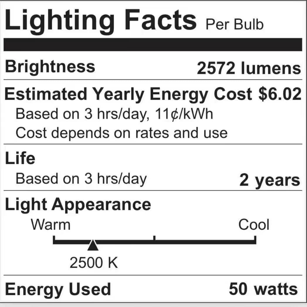 GEEZO Fragrance Candle Warmer Lamp，Electric Candle Warmer with Timer & Dimmer，Mom Christmas Birthday Gifts for Women, House Warming Gifts New Home Bedroom Decor