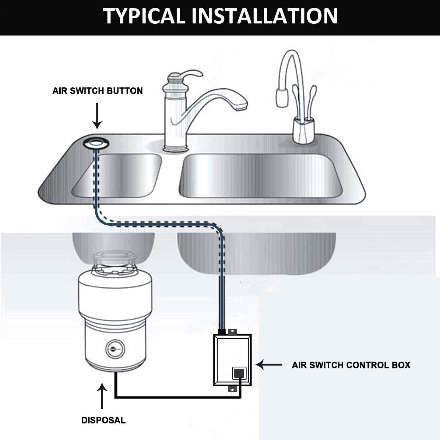 Garbage Disposal Air Switch Kit for SinkTop Waste Disposal with Stainless Steel Black Short Air Button by Briidea