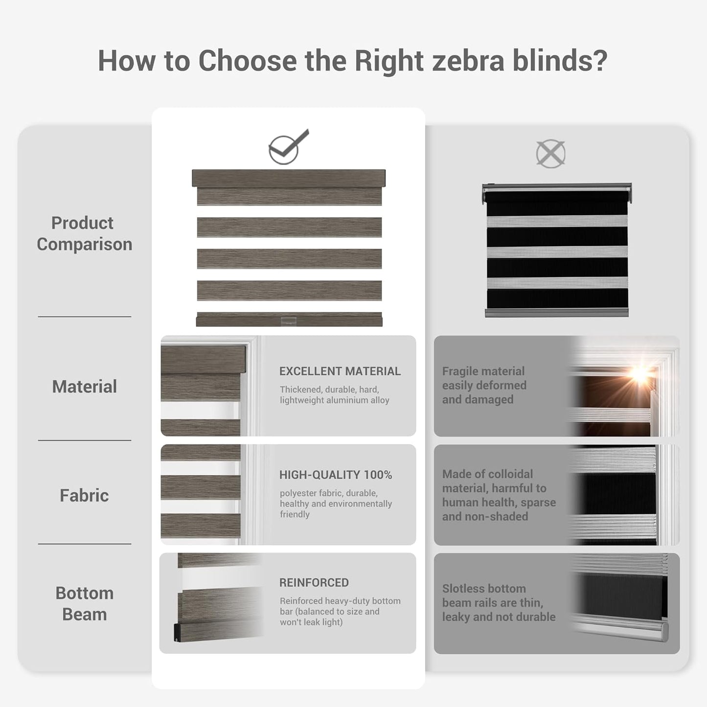Cordless Zebra Blinds for Windows, Blackout Interior Blinds,Easy to Install,UV Protection,for Offices and Home,Custom Roller Shades, Mousse Dark Bown,32" W x 48" H