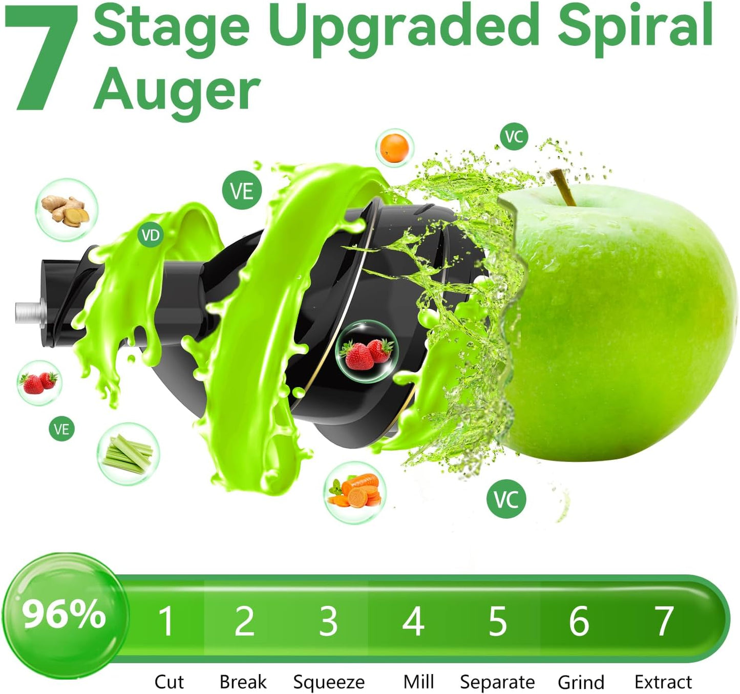 Cold Press Juicer,Aeitto Slow Masticating Juicer with Wide & Dual Feed Chute for Vegetables and Fruits, High Juice Yield, Self Feeding for Juice Extractor, BPA-Free, Dark Green