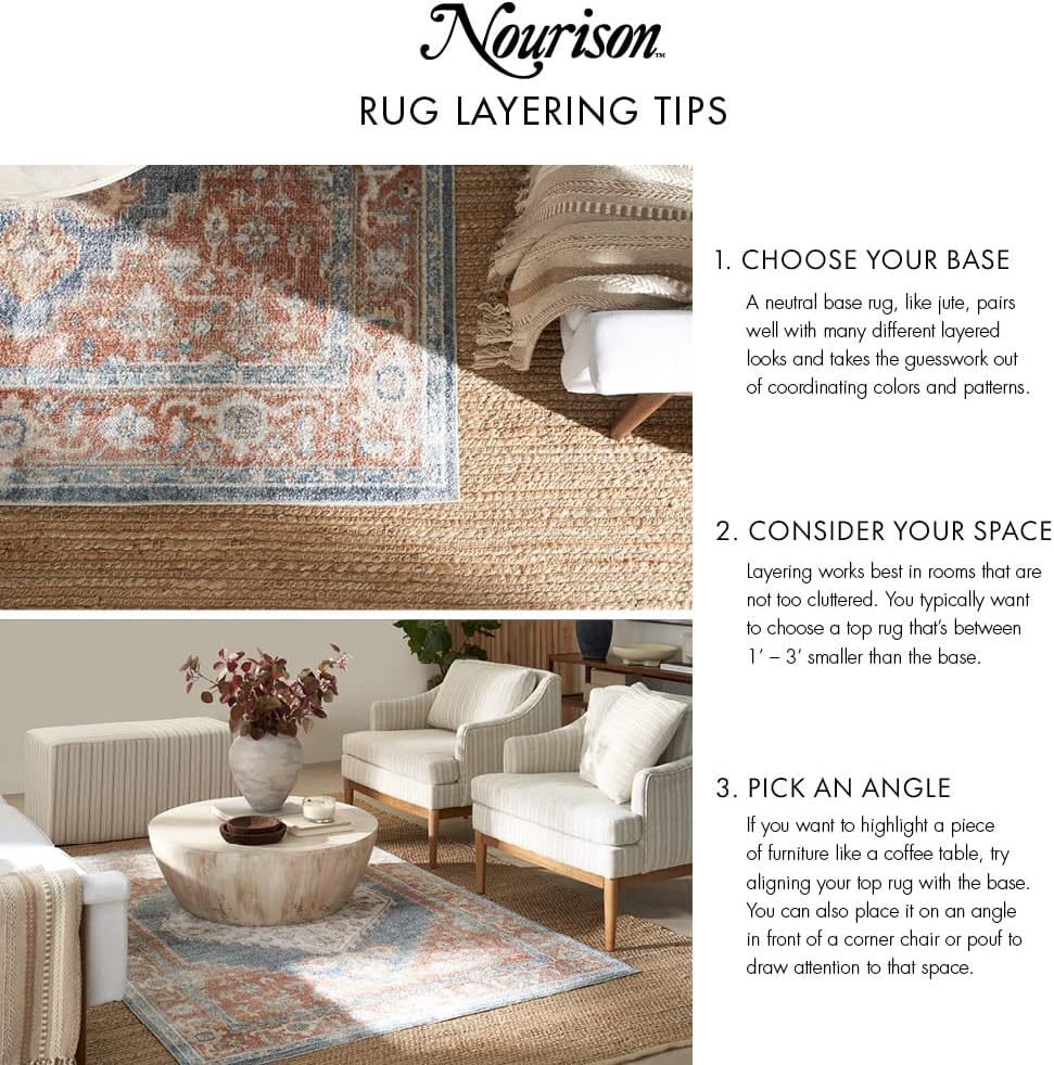 Nourison Positano Navy Blue 2' x 6' Area Rug Easy Clean, Non Shedding, Bed Room, Living Room, Dining Room, Kitchen (6' Runner)