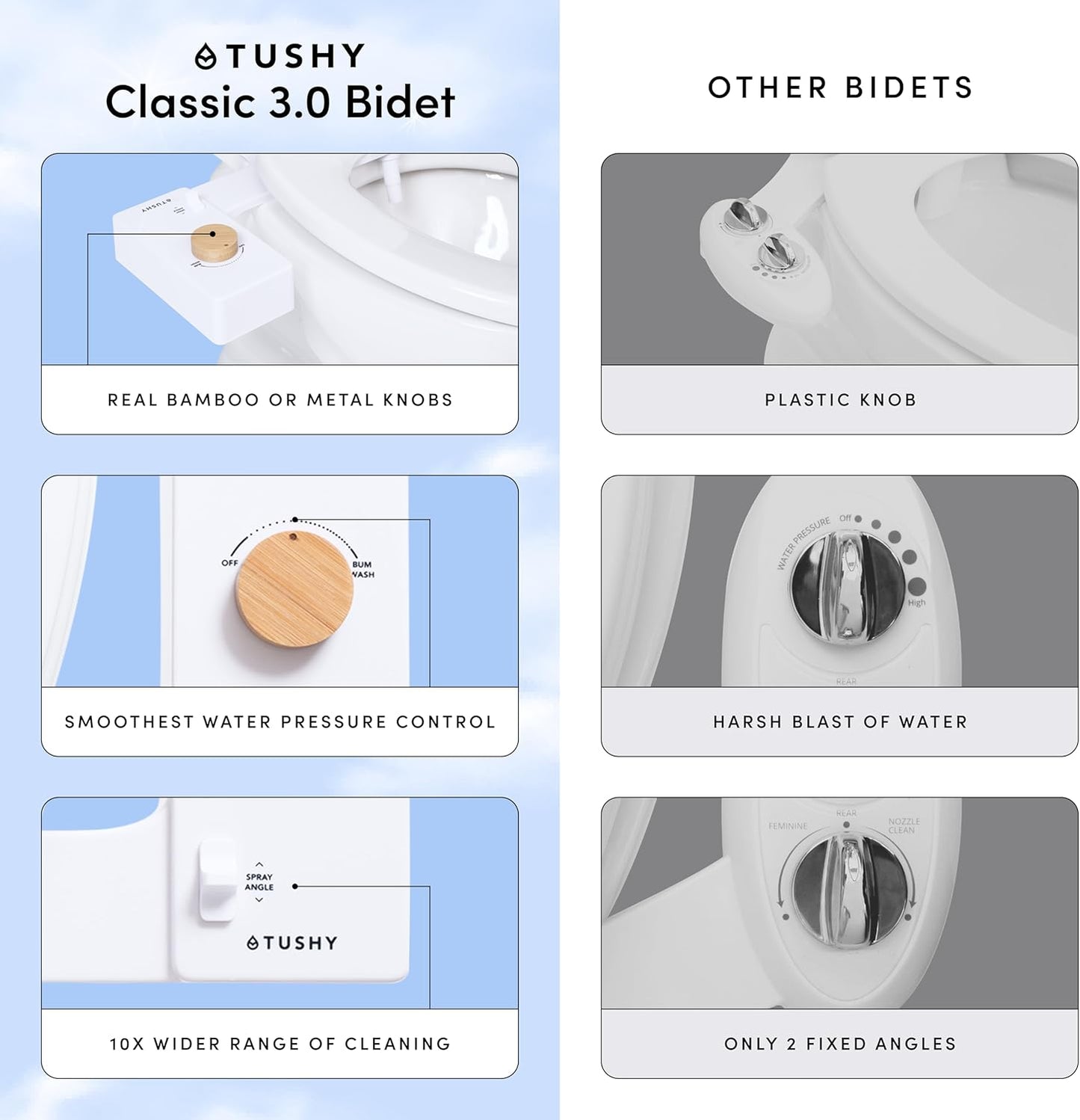 TUSHY Classic 3.0 Bidet | Slim Universal Toilet Seat Attachment. Simple Install <10 Minutes. Non-Electric Self Cleaning Water Sprayer with Adjustable Pressure Nozzle and Angle Control. (Black/Gold)