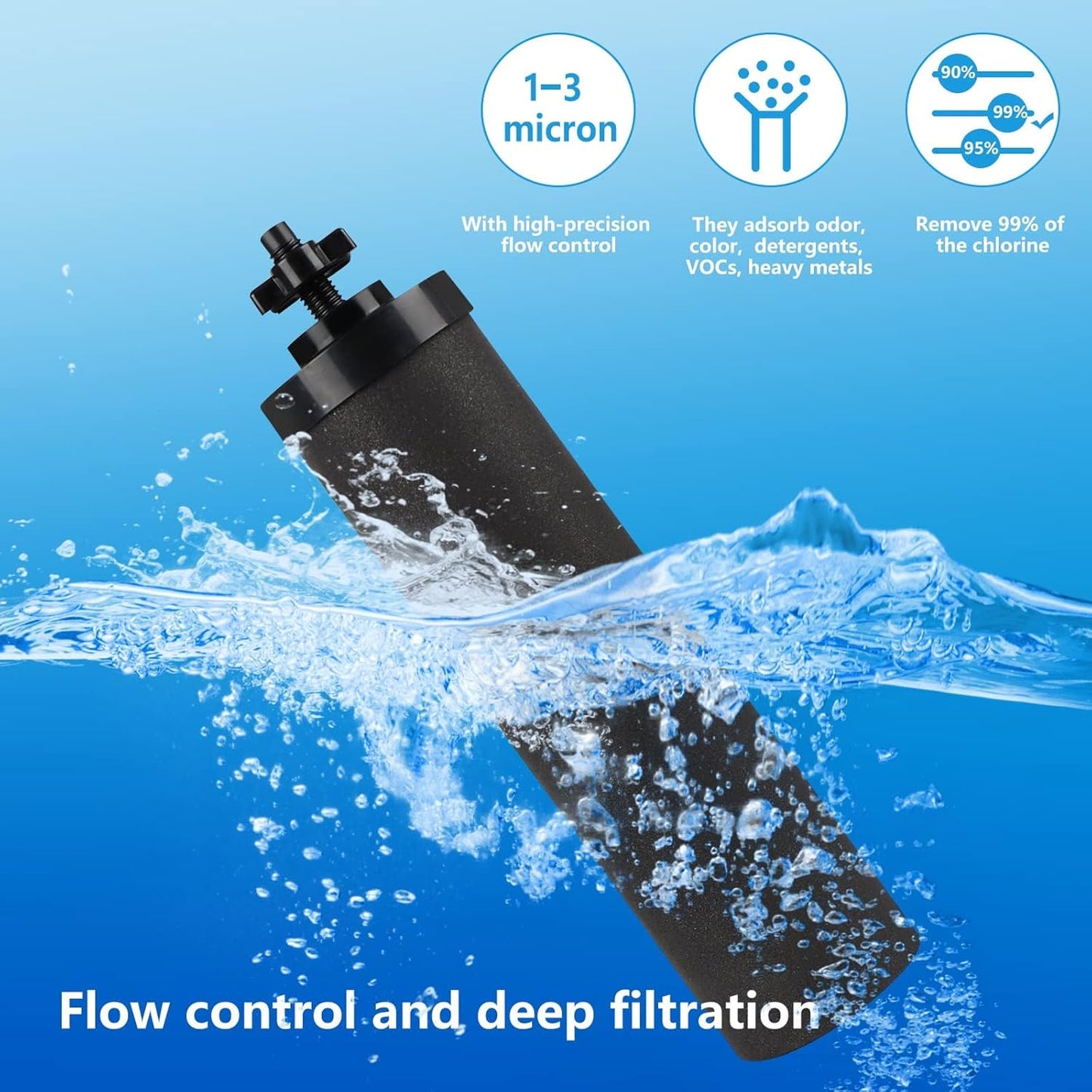 Water Filter Silver Infused Replacement for Berkey® BB9-2® Black Carbon Block Filters System,Compatible with Berkey® Gravity Countertop Purification Elements,Pack of 4