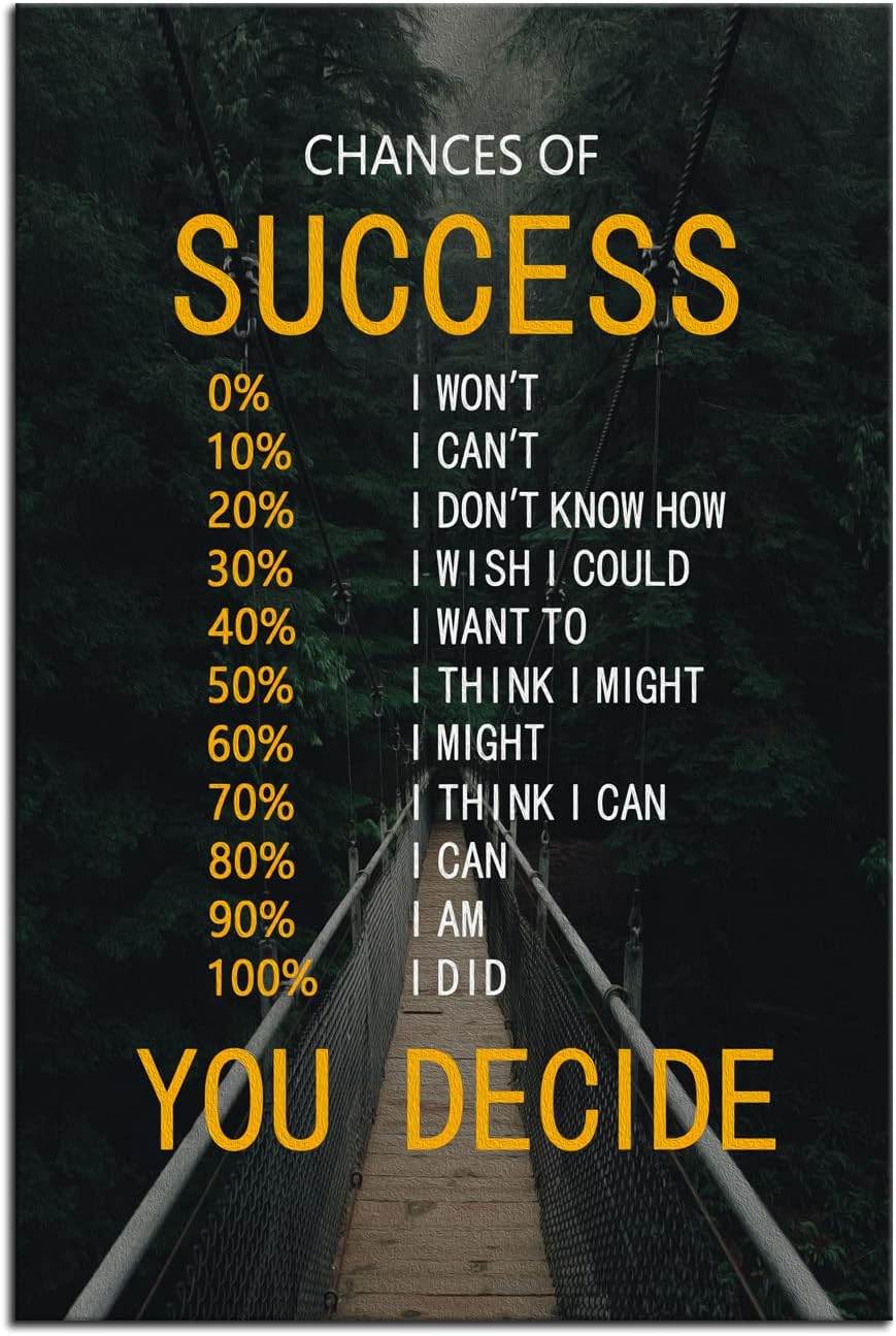 Inspirational Canvas Wall Art for Office Chances of Success Motivational Positive Poster Inspiring Painting Prints Wall Pictures for Living Room Home Decor Framed Artwork [24''W x 36''H]