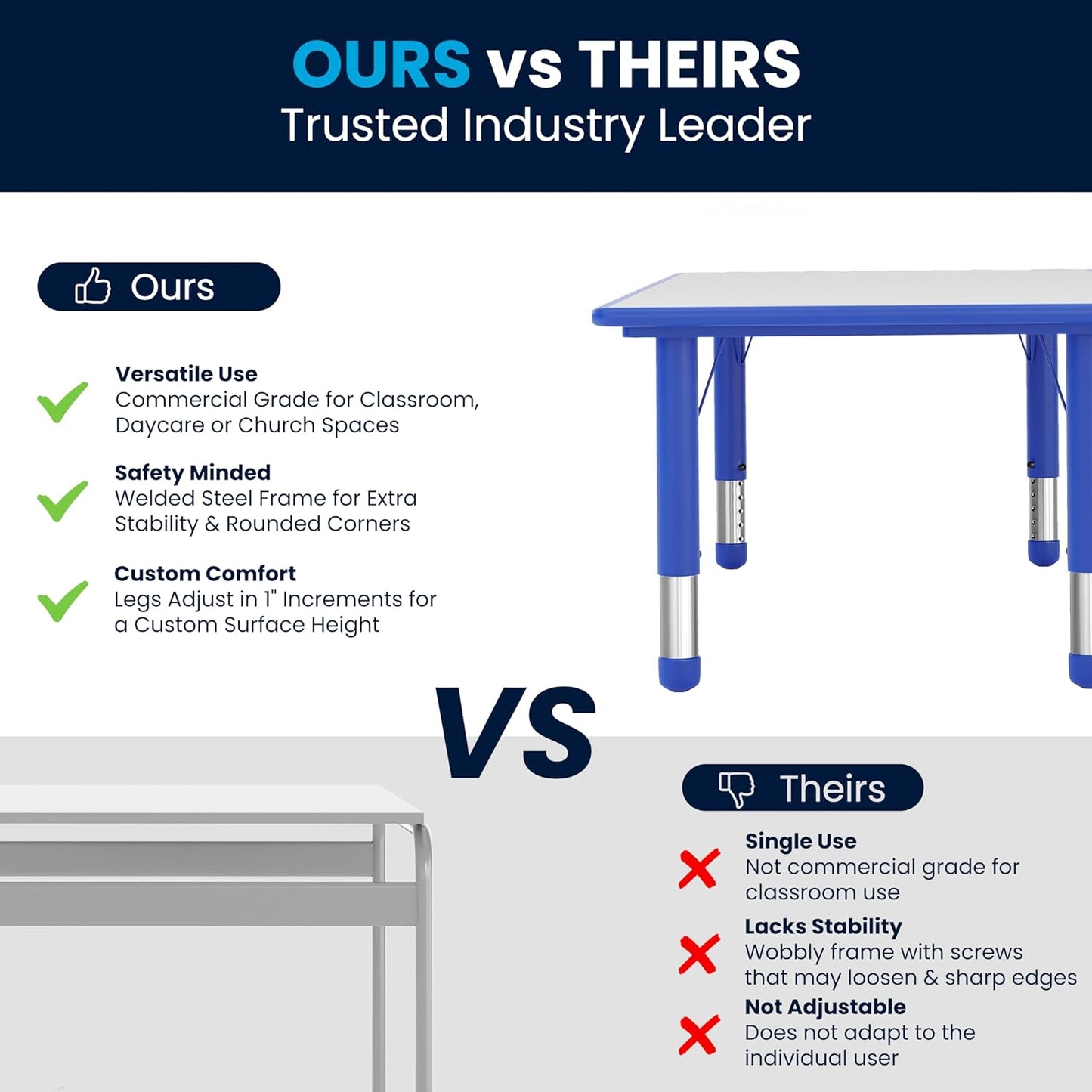 Flash Furniture Wren Adjustable Classroom Activity Table for School and Home, Plastic Activity Table for Kids, 23.625" W x 47.25" L, Gray/Blue
