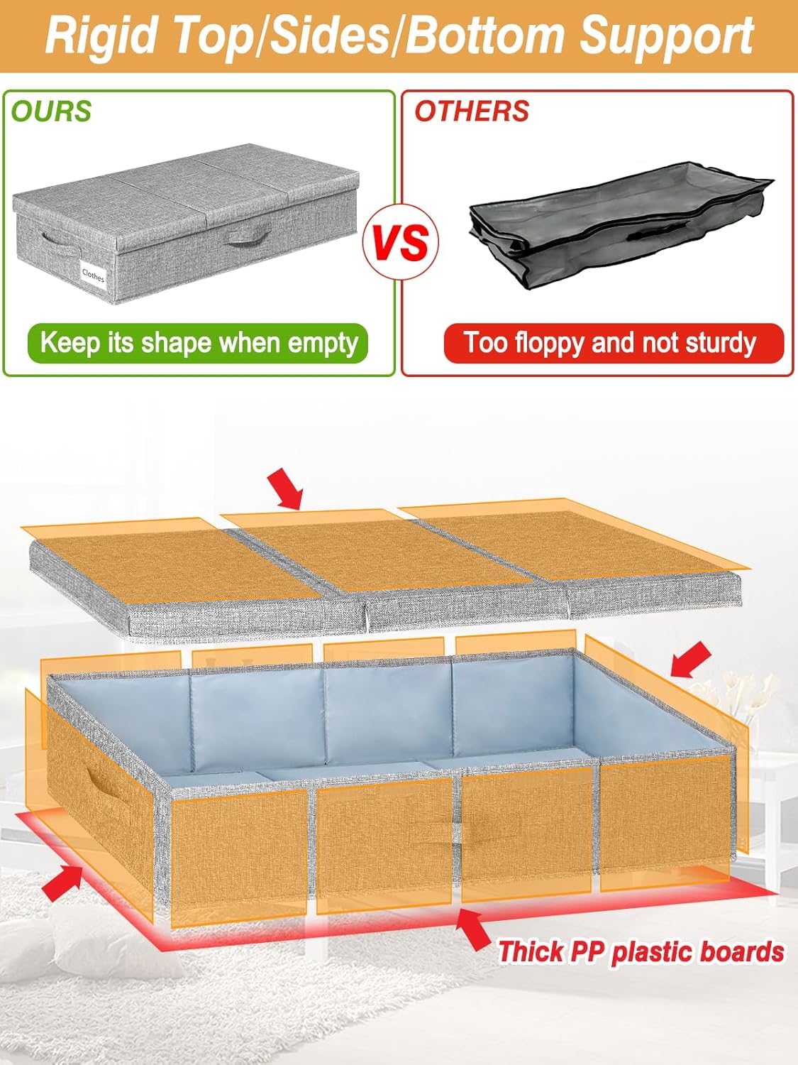punemi Under Bed Storage With Lids, 2 Pack Large Underbed Storage Containers Clothes W/ 3 Handles, Foldable Low Profile Stackable Drawer Organizer Bins Box for Blanket Shoe Bedroom, 31.1*15.7*6inch