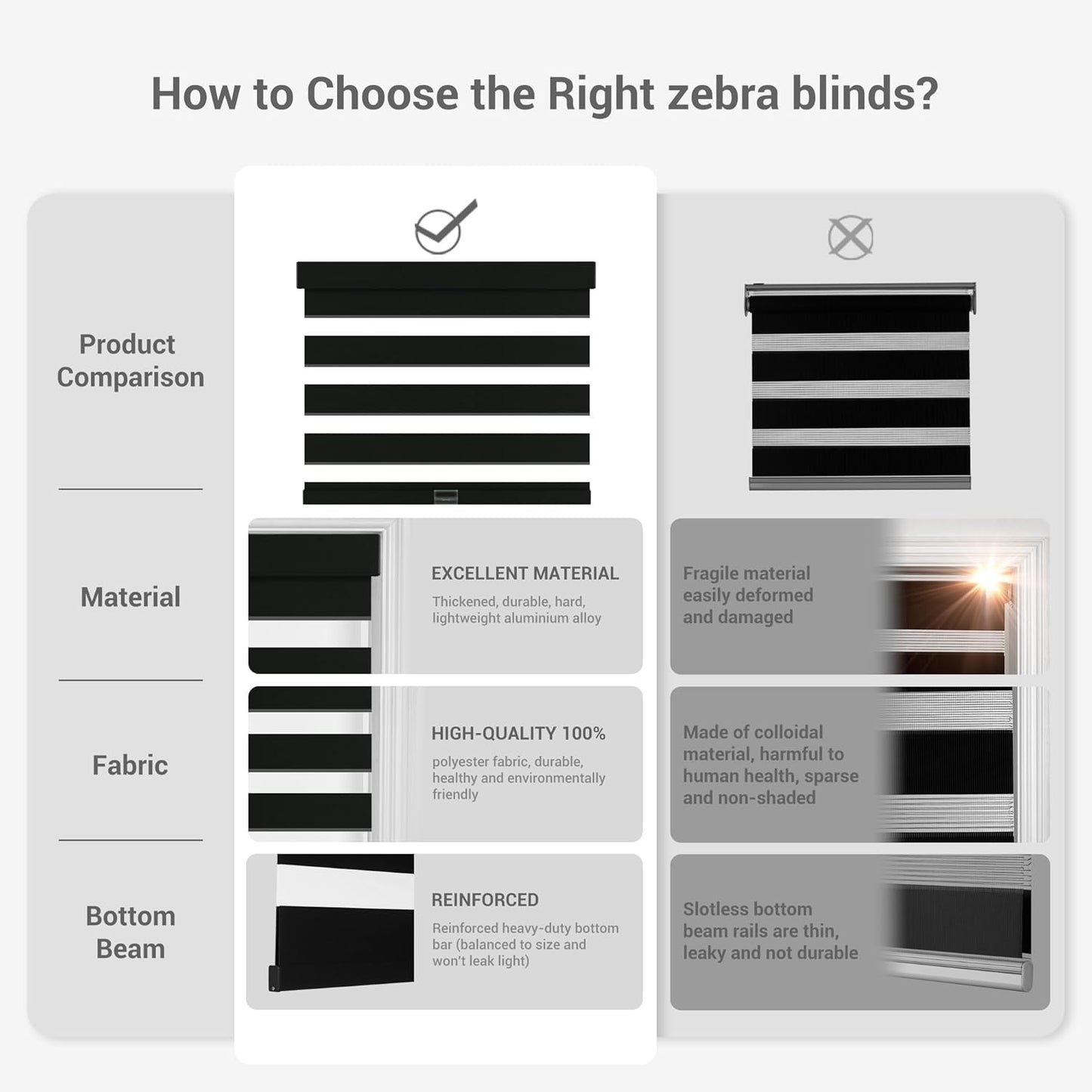 Cordless Zebra Blinds for Windows, Blackout Interior Blinds,Easy to Install,UV Protection,for Offices and Home,Custom Roller Shades, Solid Black, 45" W x 36" H