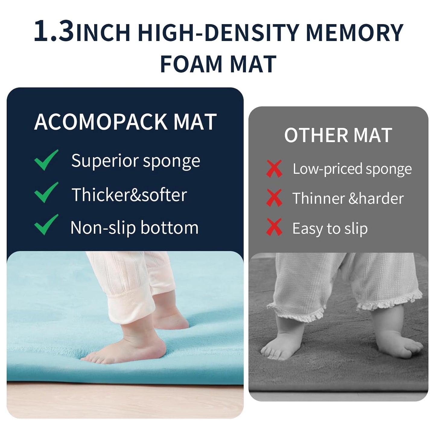 ACOMOPACK Baby Play Mat for Floor 1.3" Thick Memory Foam Play Mat 79"×118" Tummy Time Crawling with Non-Slip Bottom for Living Room,Nursery,Soft Velvet Playpen Mats for Kids,Infants（Light Blue）