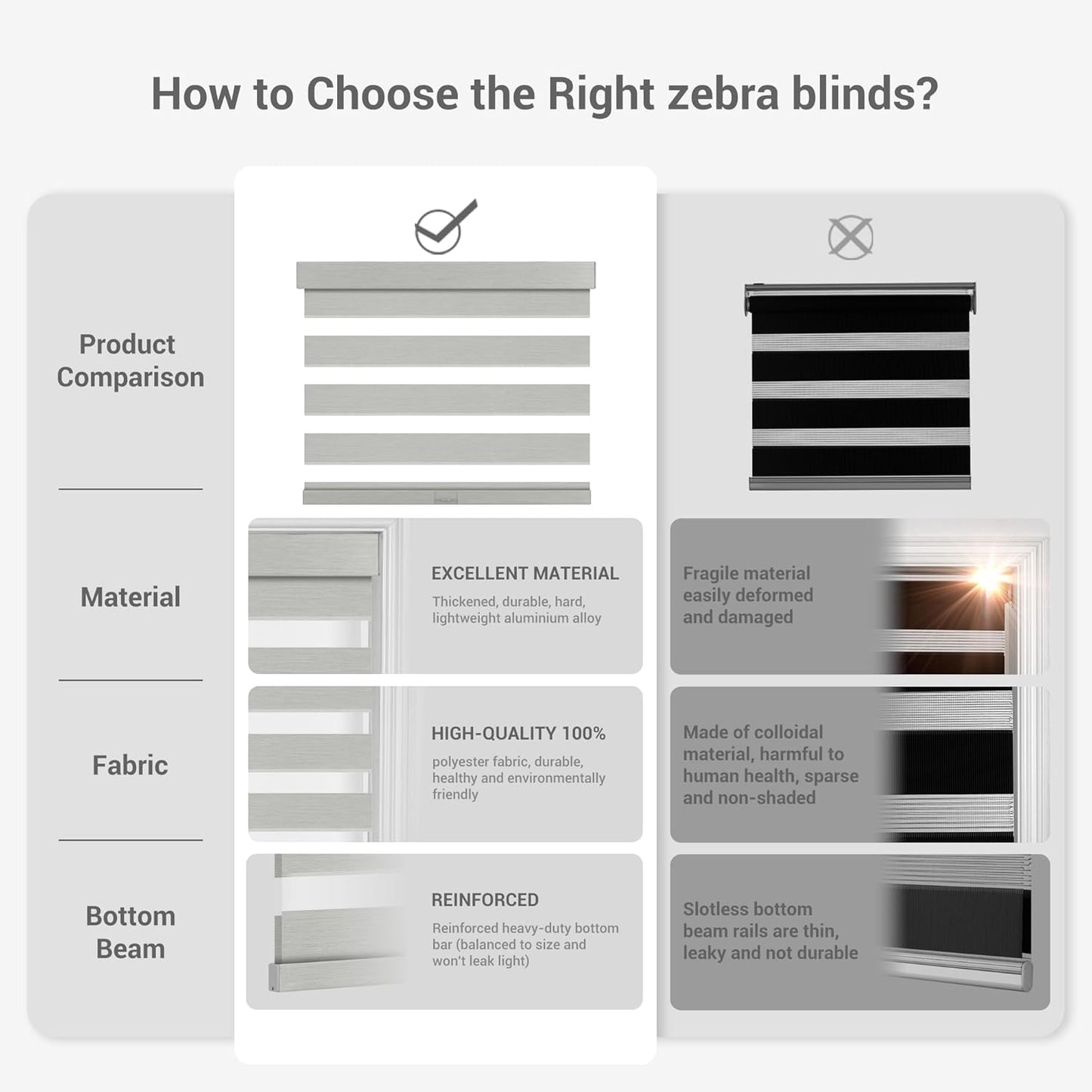 Cordless Zebra Blinds for Windows, Blackout Interior Blinds,Easy to Install,UV Protection,for Offices and Home,Custom Roller Shades, Mousse Light Grey,34" W x 80" H