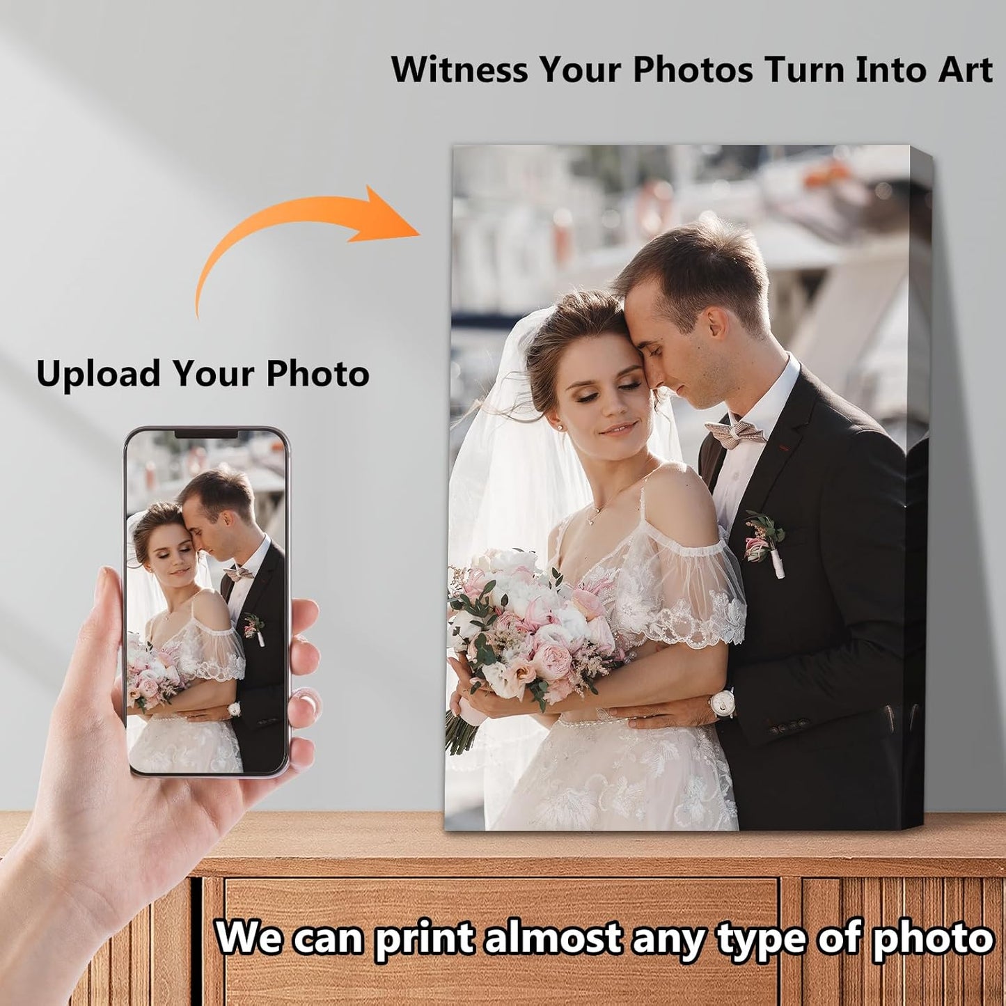 Personalized Custom Canvas Prints with Your Photos & Text, Customized Picture Print, Transform Own Images Into Framed Wall Art Digitally Printed Photo to Canvas, Keepsakes Gifts for Family 16x20’’