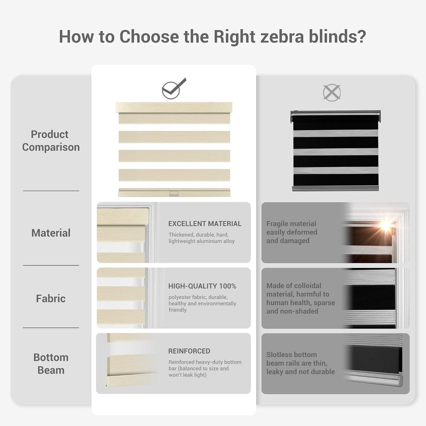 Cordless Zebra Blinds for Windows, Blackout Interior Blinds,Easy to Install,UV Protection,for Offices and Home,Custom Roller Shades, Mousse Light Grey,12" W x 56" H