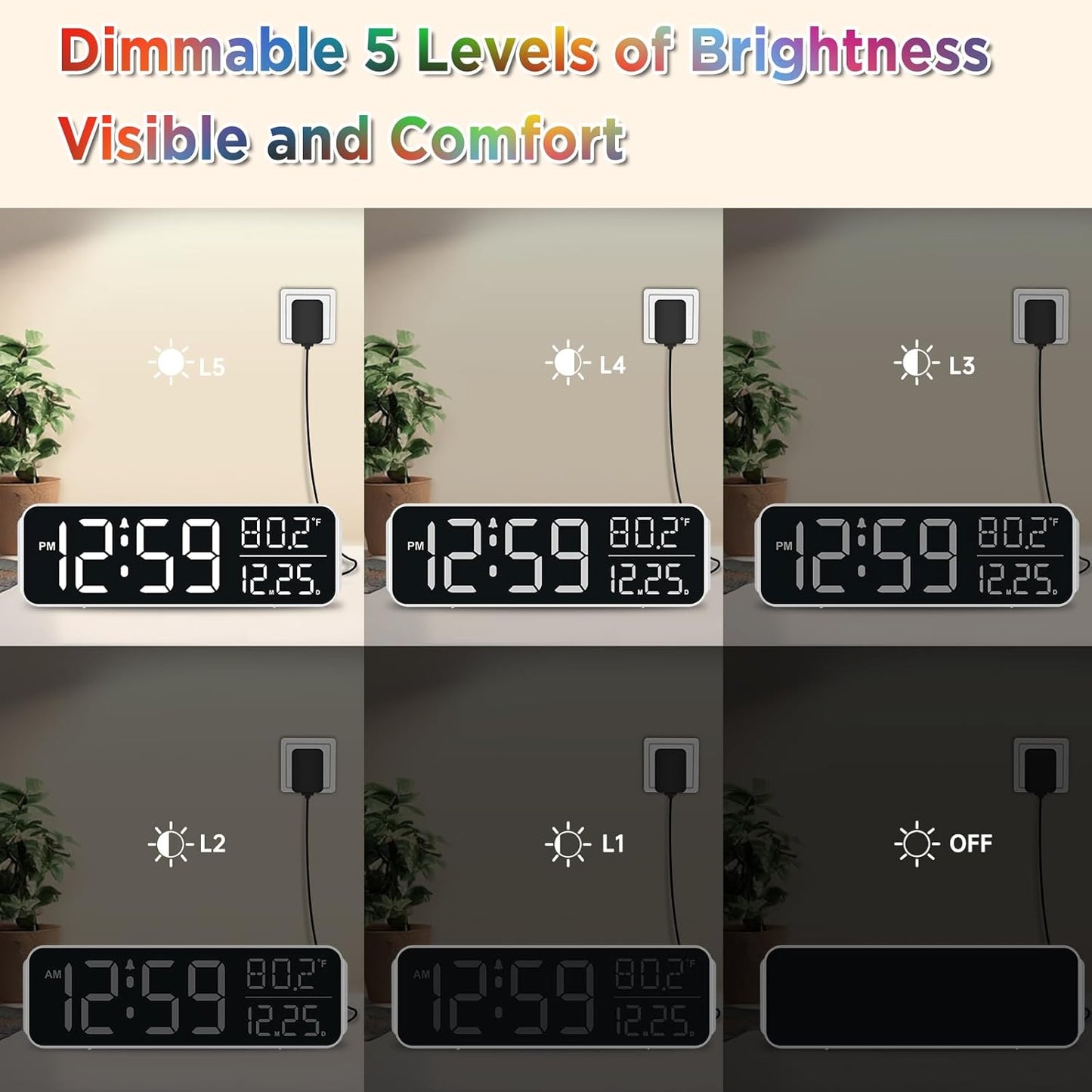 Peakeep Large Display Digital Alarm Clock for Bedrooms, Date Day of Week Temp Desk Table Clocks for Living Room Office, Dimmable Plug in Electric Clock, 5 Volumes, Loud, Auto DST