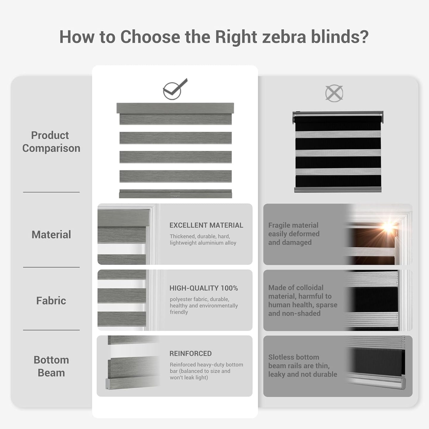 Cordless Zebra Blinds for Windows, Blackout Interior Blinds,Easy to Install,UV Protection,for Offices and Home,Custom Roller Shades, Mousse Grey,26" W x 88" H