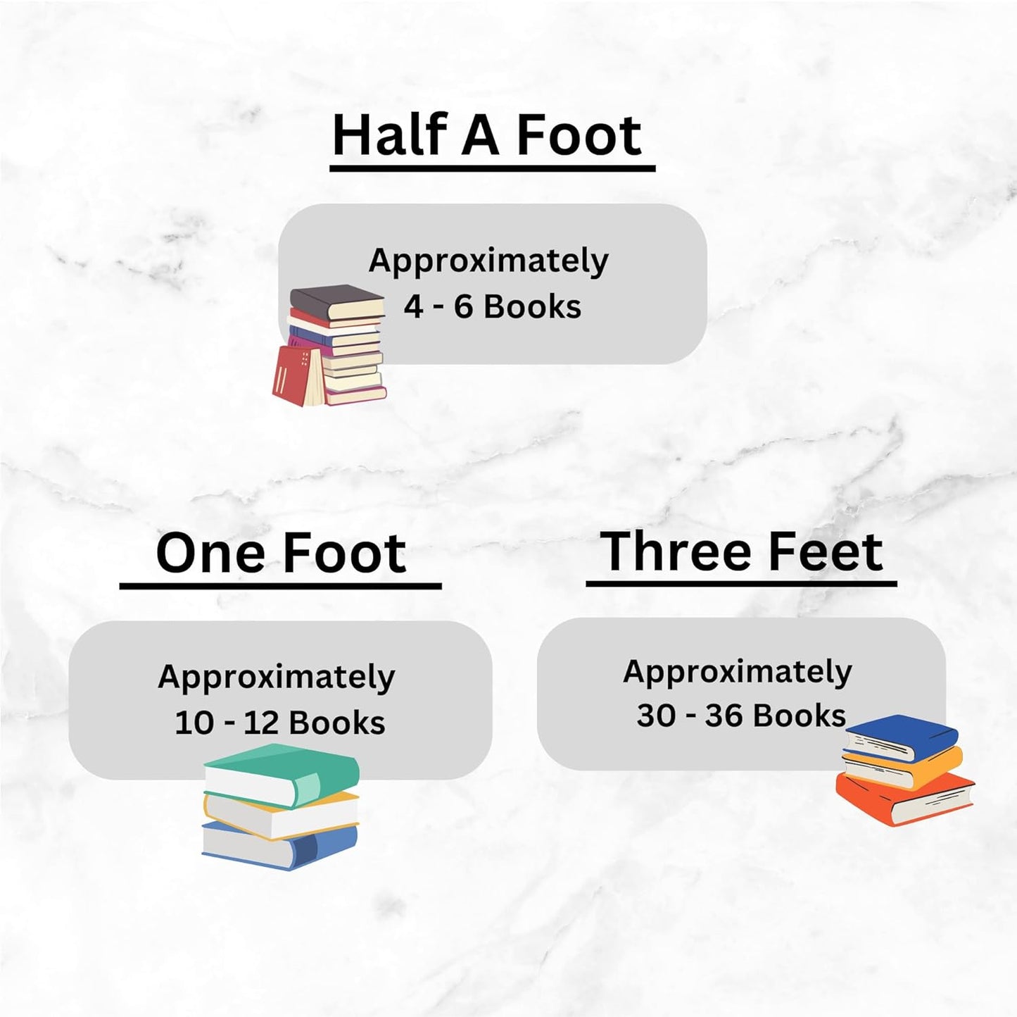 Curated Decorative Books Hardcover Décor Books for Home Décor, Choose Color, Interior Design, Office, Wedding Display, Instant Library, or Staging (One Foot, Navy)