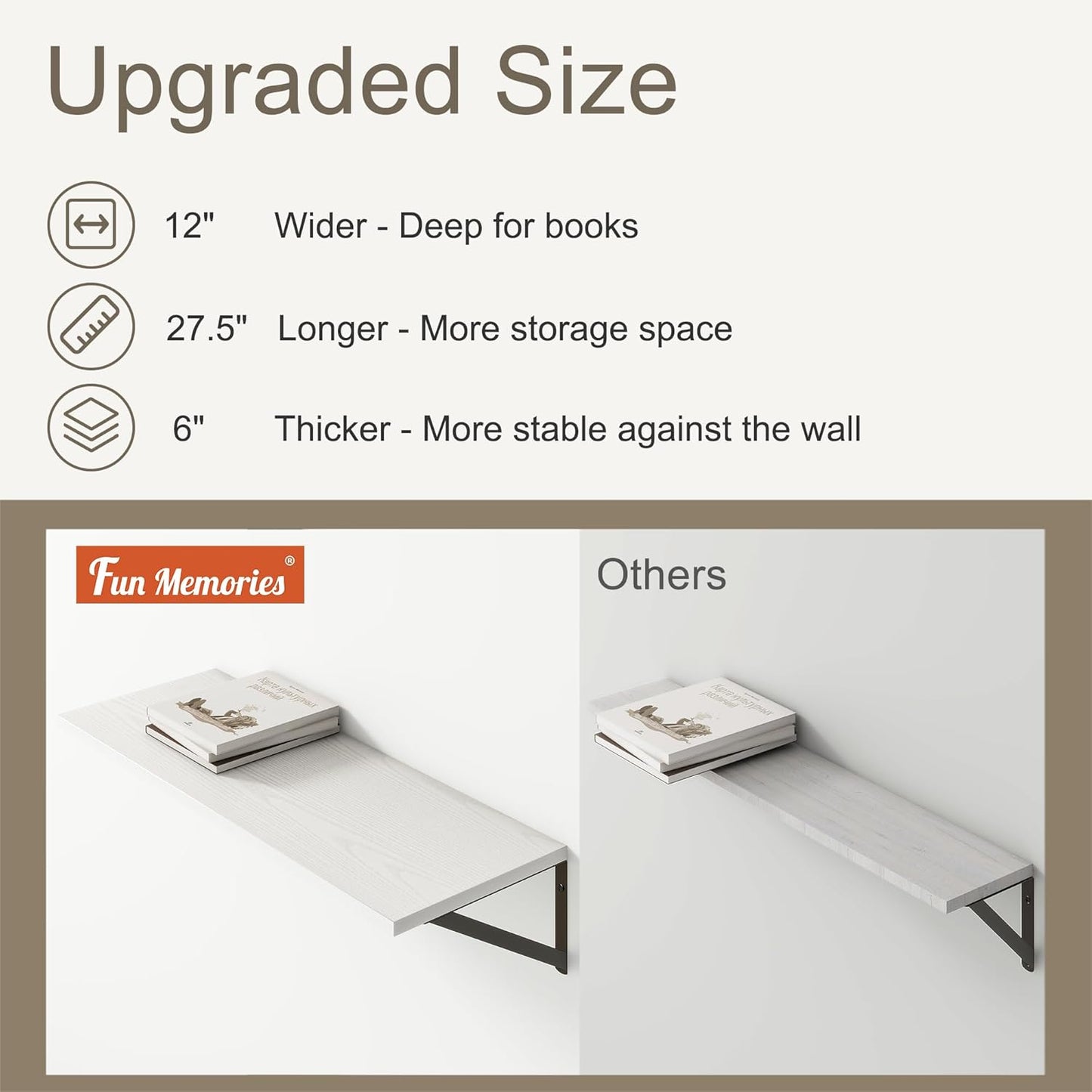 Fun Memories 27.5" W x12 D Floating Shelves, White Wall Shelf with Brackets, 12 Inch Deep Floating Shelf Set of 2, Large Storage Kitchen Living Room Bathroom Shelves, Wood Wall Mounted Shelf