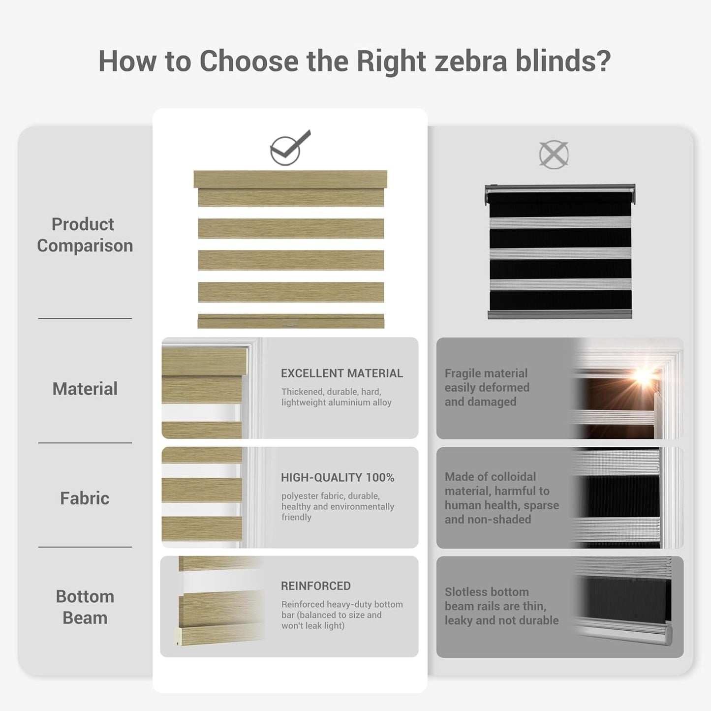 Cordless Zebra Blinds for Windows, Blackout Interior Blinds,Easy to Install,UV Protection,for Offices and Home,Custom Roller Shades, Mousse Light Bown,85" W x 64" H