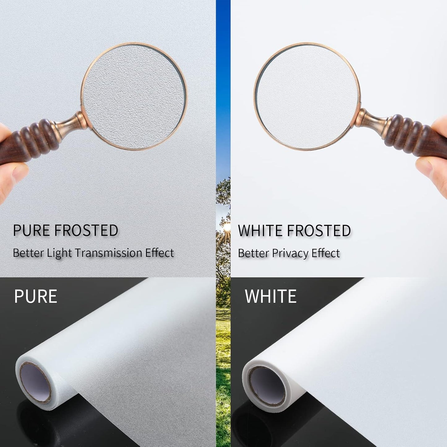 Frosted Glass Window Film with Tools,Reusable Window Privacy Film,Static Clings Window Film Kit for Home Bathroom and Office. (Pure, 17.5Inch×78.7Inch)