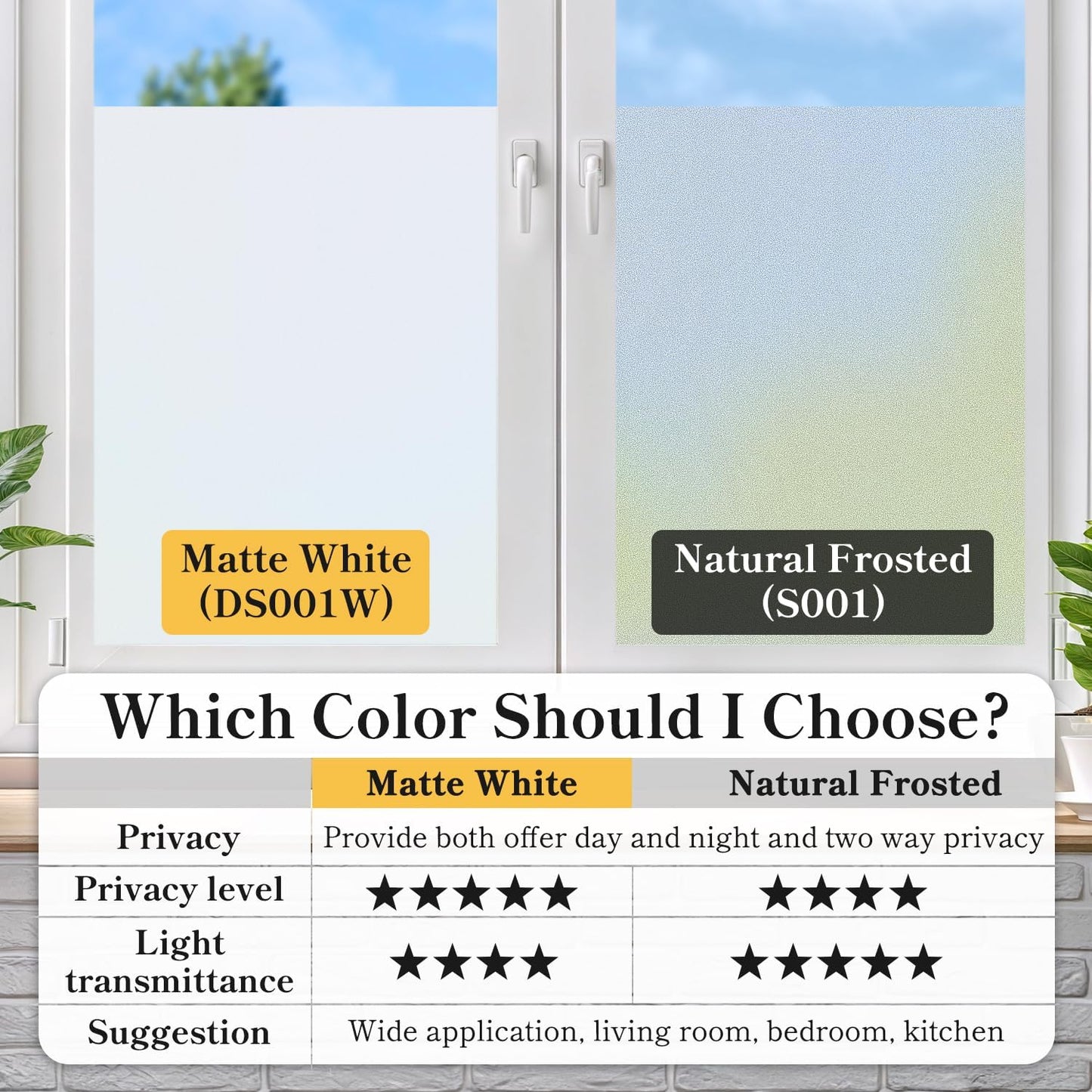 DUOFIRE Privacy Window Film Frosted Glass Film Matte White Static Cling Glass Film No Glue Anti-UV Window Sticker Non Adhesive for Privacy Office Meeting Room Bathroom Living Room DS001W 35.4x118in