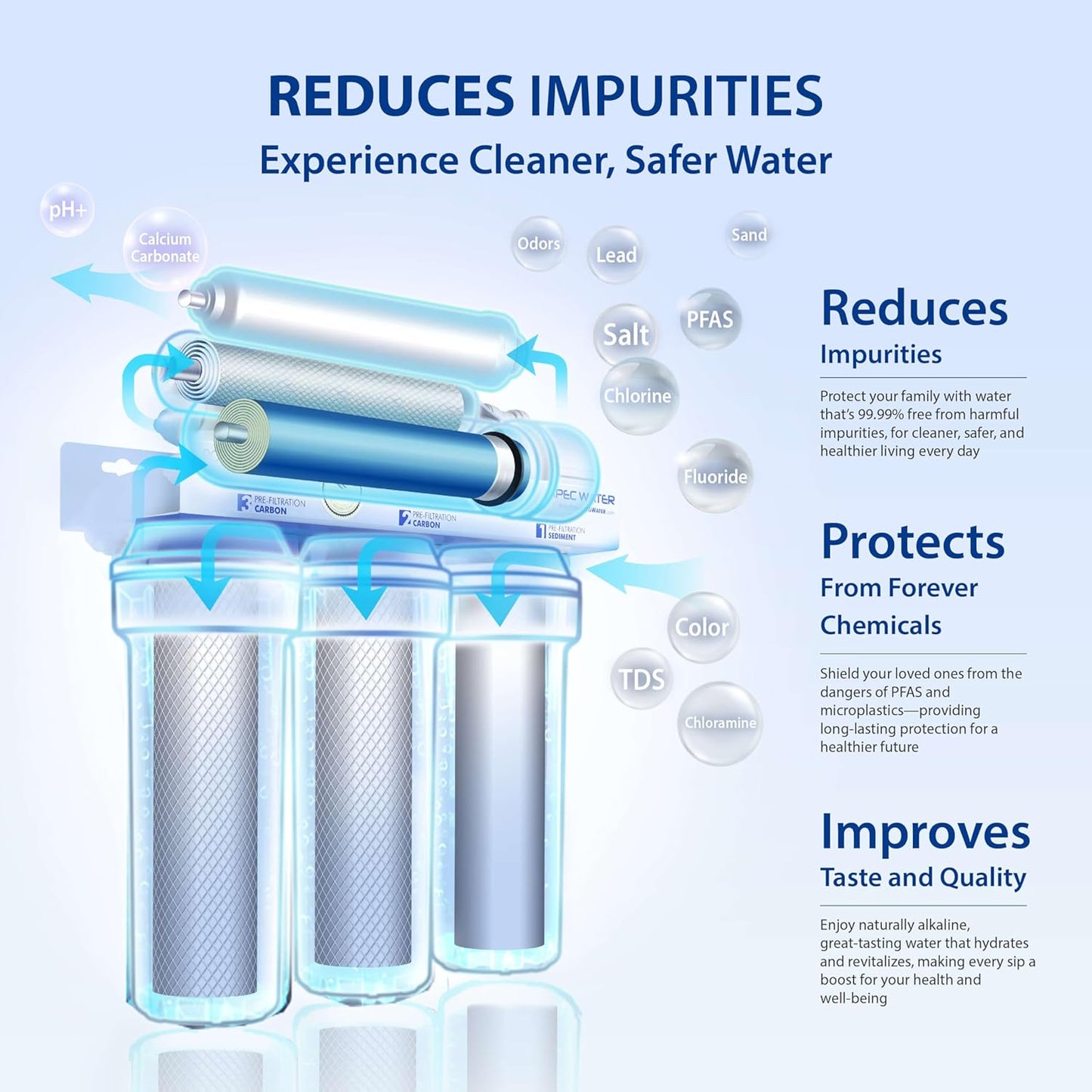 APEC Water Systems ROES-PH75 Essence Series Top Tier Alkaline Mineral pH+ 75 GPD 6-Stage Certified Ultra Safe Reverse Osmosis Drinking Water Filter System with WiFi Smart Water Leak Detector and App