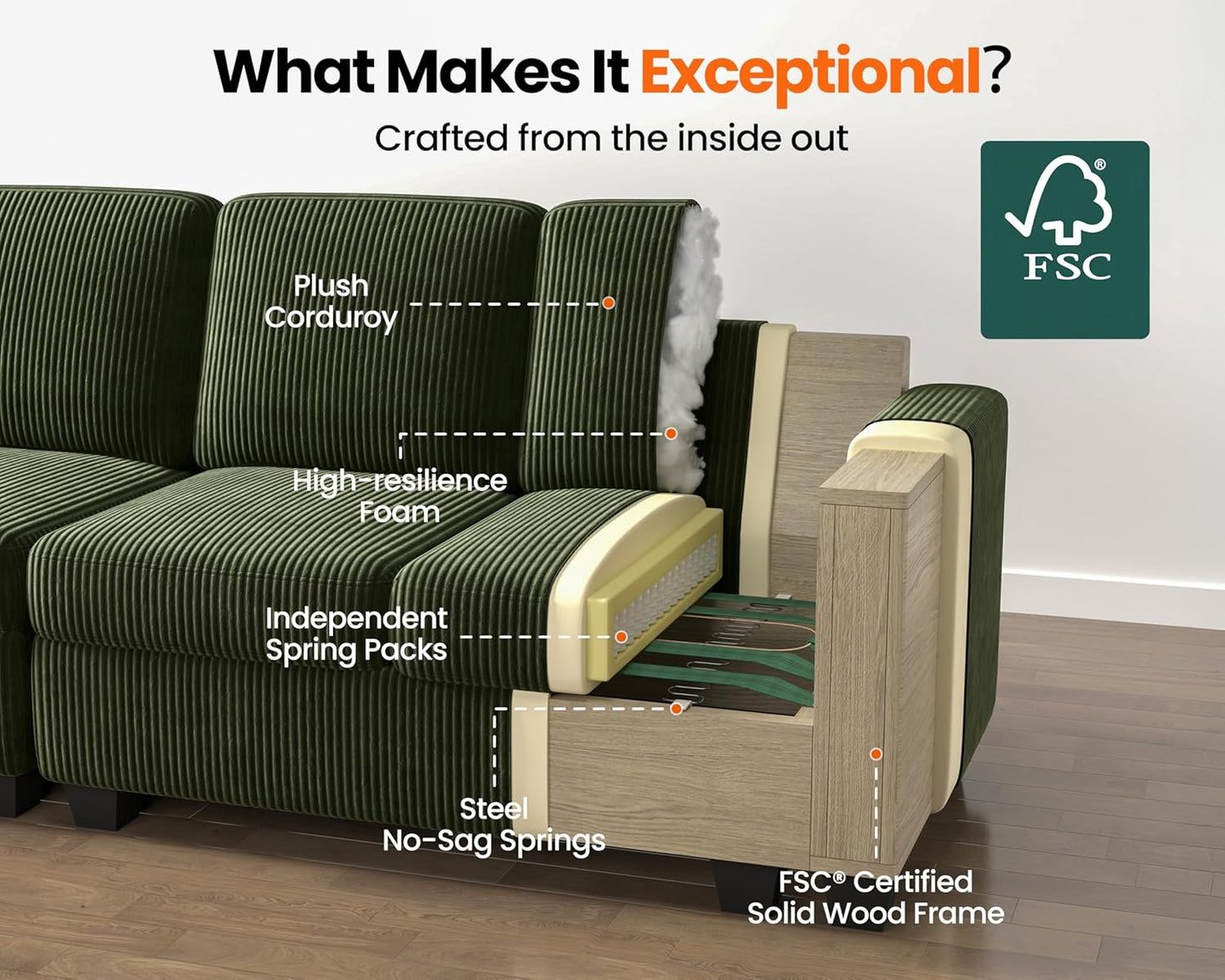 Pull Out Sofa Bed, Full Size Sleeper Sofa, 2-in-1 Convertible Corduroy Couch with USB Charging, Memory Form Couch for Living Room, Apartment and Small Space (Green, Corduroy - Full Size)