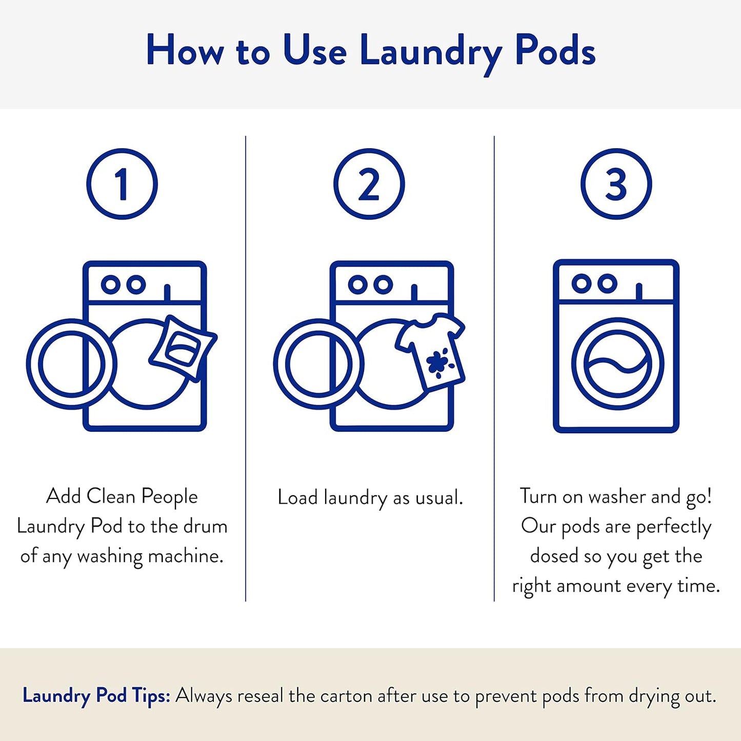 The Clean People Ultra Concentrated Laundry Detergent Pods, 192 Count, Fragrance Free, Plant-Based, Plastic Free, Septic Safe, Good for Sensitive Skin, Effective, Eco-Friendly