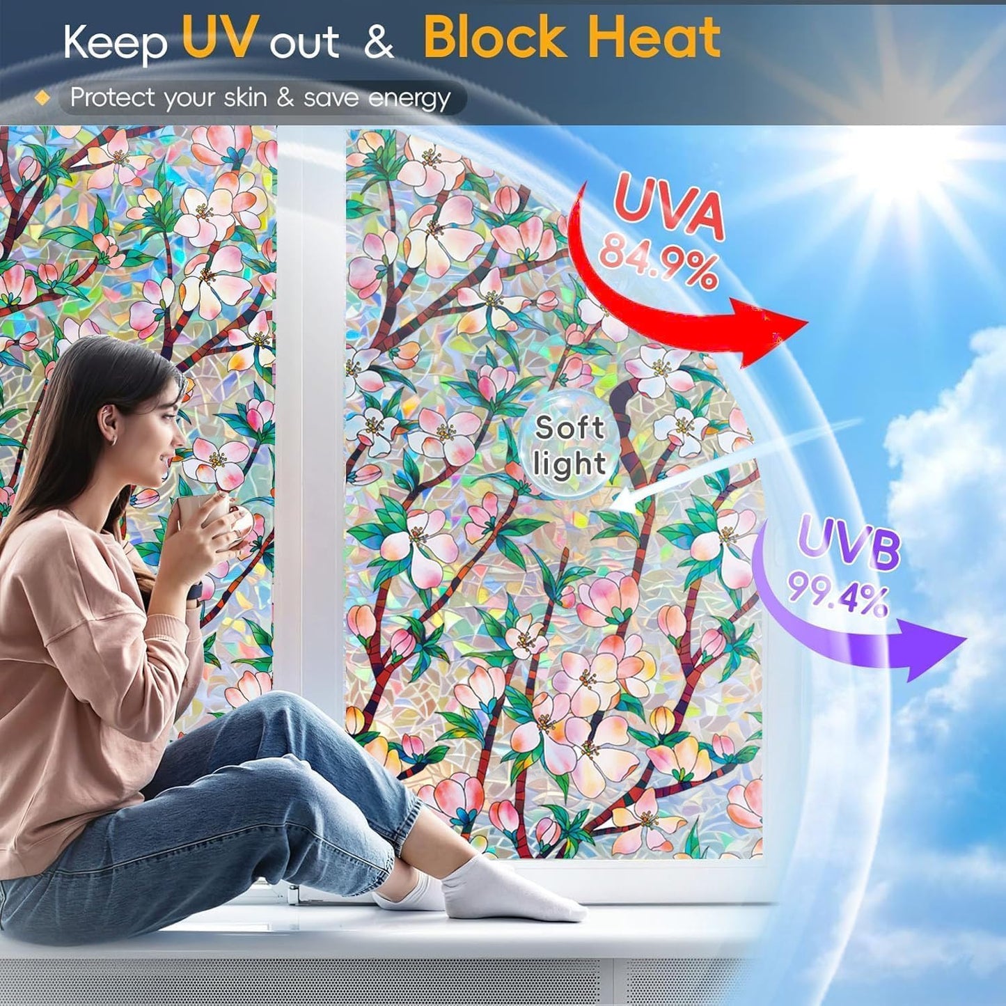 Rainbow Window Privacy Film Decorative, 3D Decals Stained Glass Clings, Static Cling Sticker, Suncatcher Windows Cover Tint for Home, 29.5 Inch x 157.4 Inch