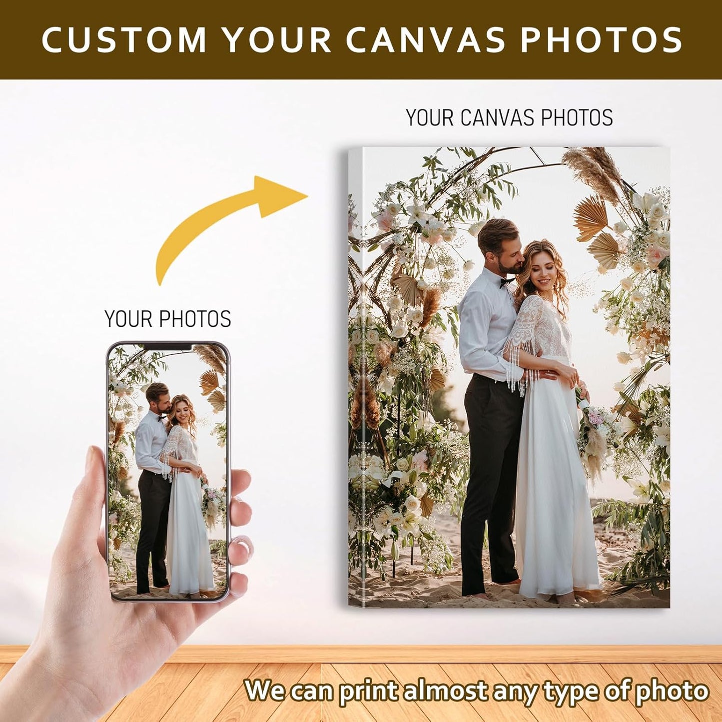 Custom Canvas Prints with Your Photos - Personalized Pictures Print, Customized Photo Gifts, Wall Art Poster Canvas Printing for Wedding, Family, Baby, Pets, Home Office Decor, Wrapped Frame 20x20
