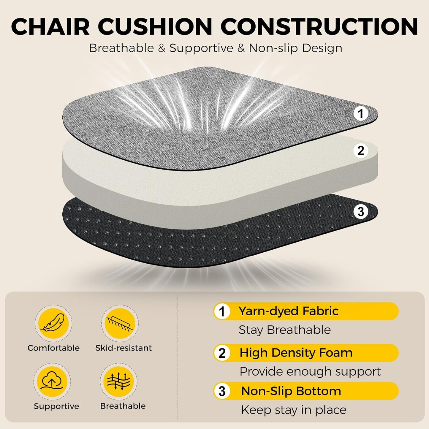 downluxe Indoor Chair Cushions for Dining Chairs, Soft and Comfortable Textured Foam Kitchen Chair Pads with Ties and Non-Slip Backing, 16" x 16" x 2", Dark Grey, 2 Pack