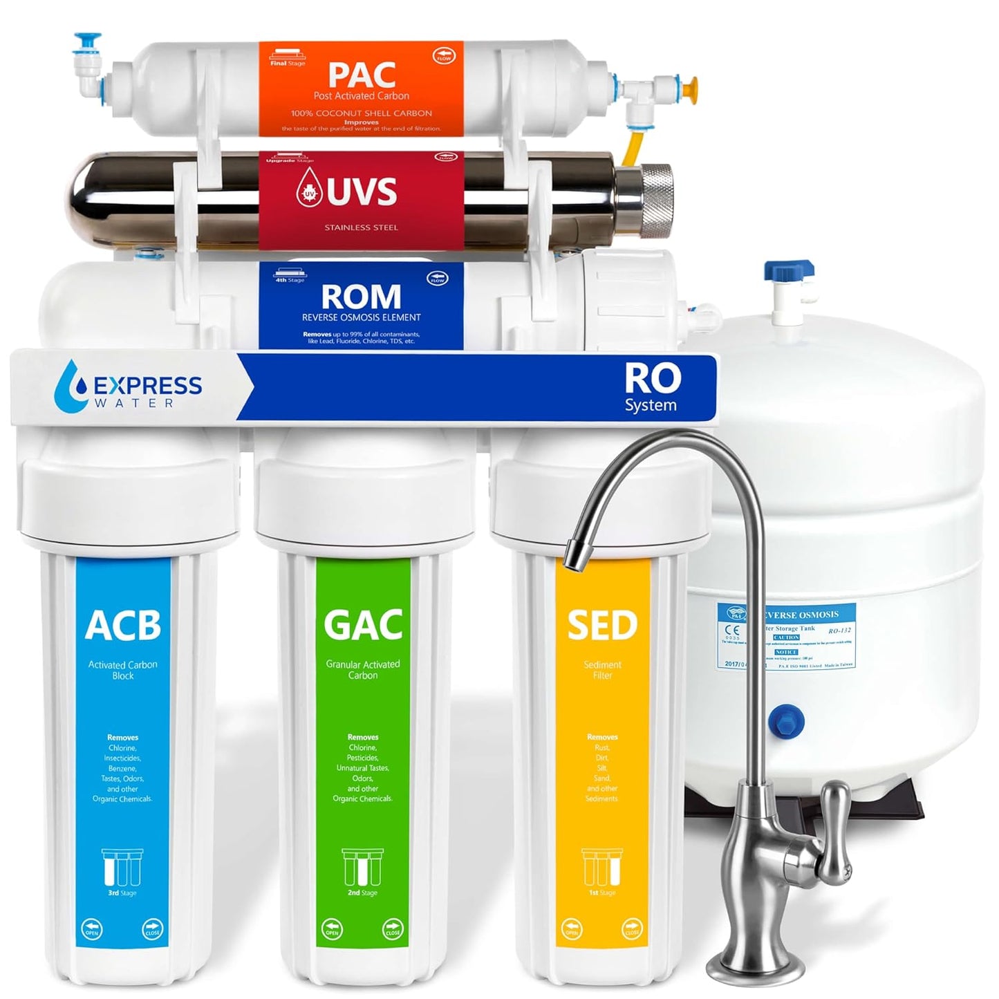 Express Water Ultraviolet Reverse Osmosis Water Filtration System – 6 Stage RO UV Water Filter with Faucet and Tank – UV Under Sink Water Filter – 100 GPD