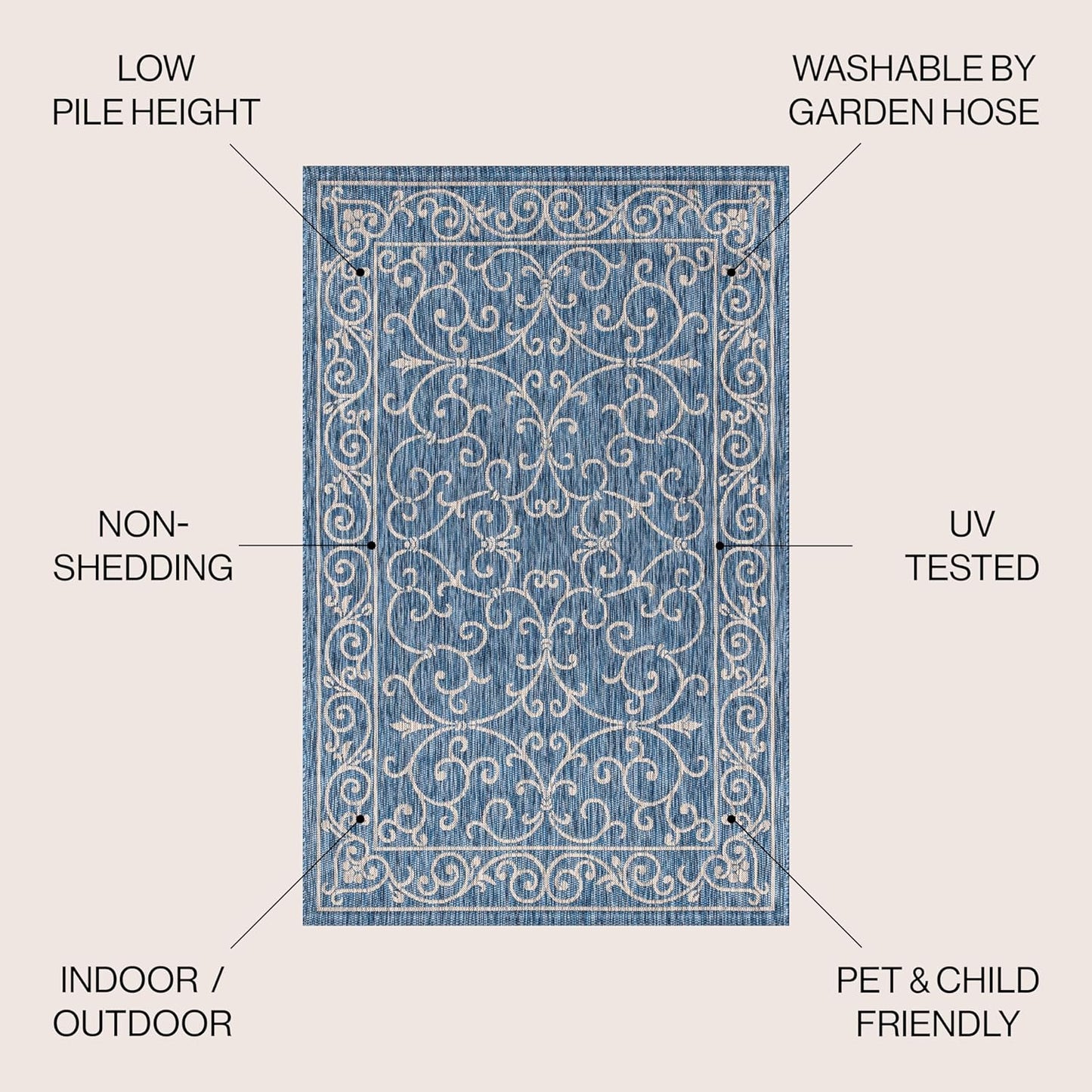 JONATHAN Y Vintage Filigree Indoor Outdoor Area Rug 5X8 Navy/Gray, Charleston Textured Weave for Backyard, Patio, Porch, Easy-Cleaning, High Traffic, Pet-Friendly, Non-Shedding (SMB106D-5)