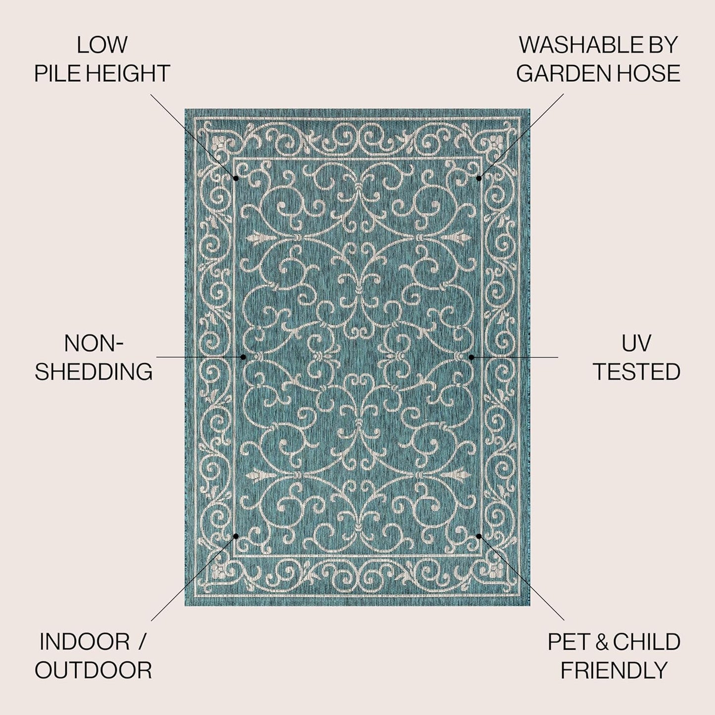 JONATHAN Y Vintage Filigree Indoor Outdoor Area Rug 9X12 Teal/Gray, Charleston Textured Weave for Backyard, Patio, Porch, Easy-Cleaning, High Traffic, Pet-Friendly, Non-Shedding (SMB106F-9)