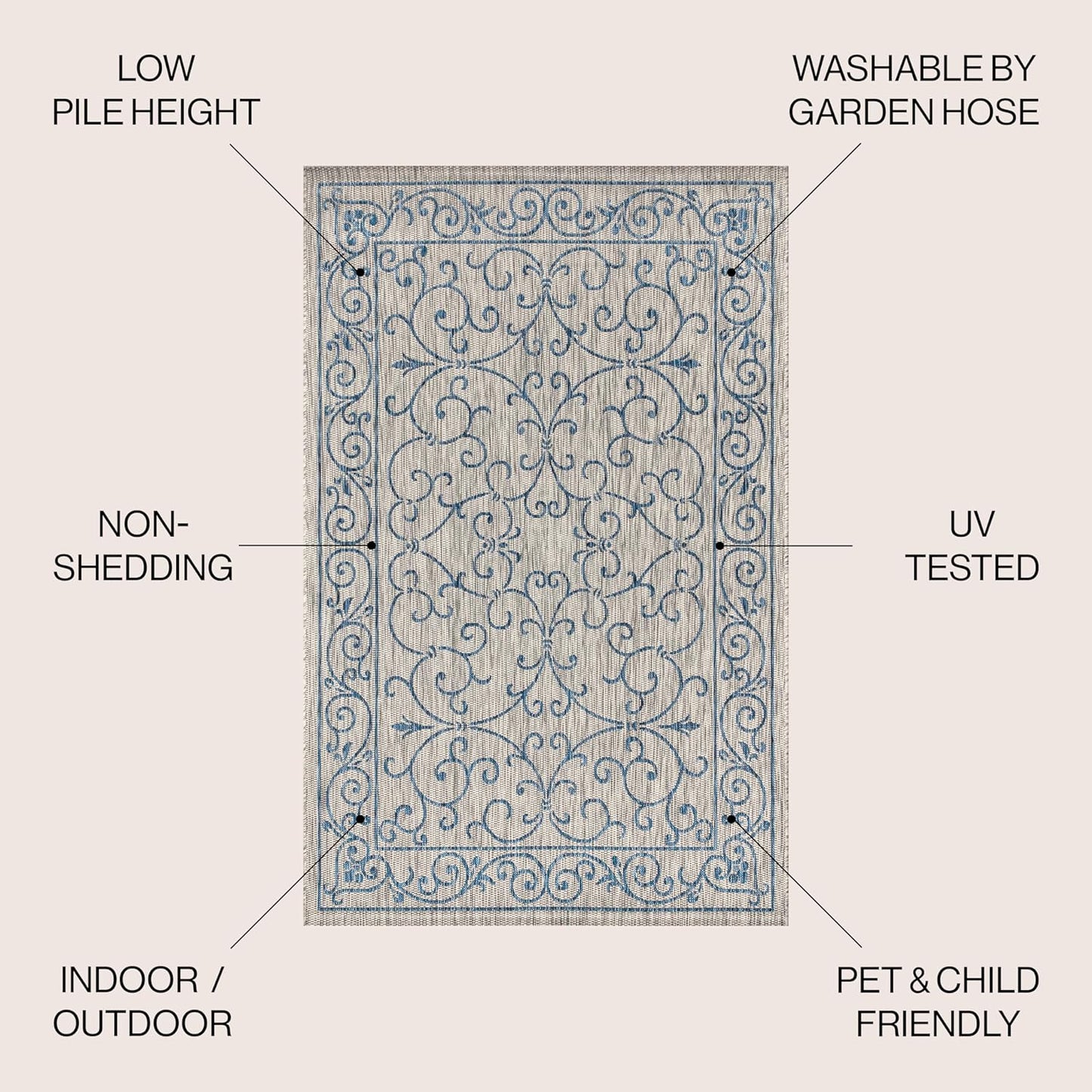 JONATHAN Y Vintage Filigree Indoor Outdoor Round Area Rug 8 Ft Gray/Navy, Charleston Textured Weave for Backyard, Patio, Porch, Easy-Cleaning, High Traffic, Pet-Friendly, Non-Shedding (SMB106C-8R)